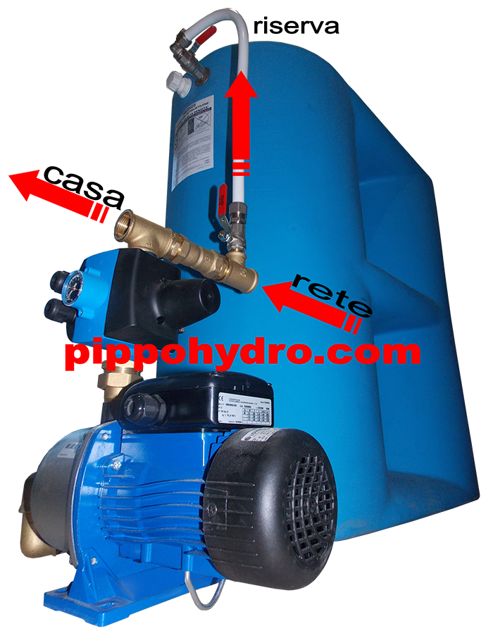 Kit autoclave per casa (max 1 appartamento) completo di elettropompa ... Autoclave consumo elettrico